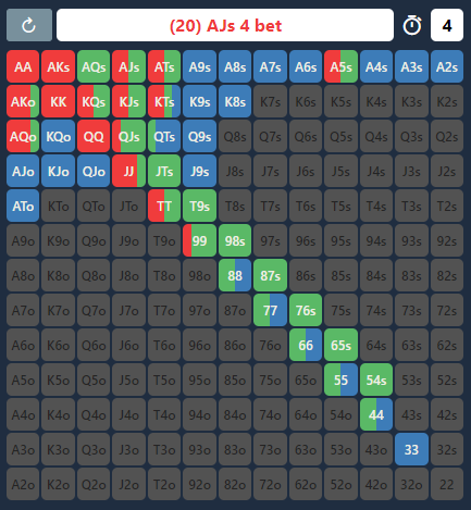 poker analyzer software